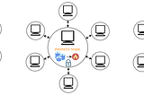 Deterministic Infinity Node 1.0