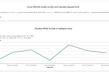 Automating Time Series Forecasts at scale with Auto ML