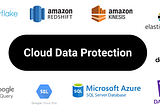 What is Cloud Data Protection? DBaaS Security