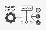What is GitHub Actions Matrix Strategy?