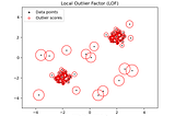 Why should treat outliers with Nearest Neighbor and Local Outlier Factor?