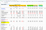 With Sales Management Metrics — you can Make Magic