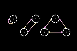 The Secret to Infinite Loops in AEM GraphQL (Or Is It Just a Myth?)