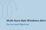 Multi-burn rate alert image