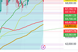 Bitcoin plunges on June 11, 2024