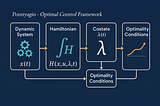 What is a Pontryagin System? | Pontryagin Maximum Principle, Control Theory, & Dynamic Optimization