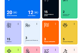 O que é o Dashboard da Diversidade da Jobecam?