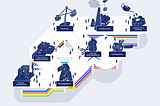 Customer journey and data subway illustration