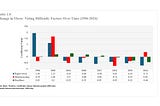 The Impact of the SAVE Act on the Cost of Voting: A Wolf in Sheep’s Clothing?