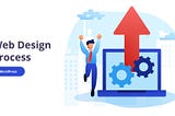 WordPress-Web Design Process-Irving Lab 爾文實驗室