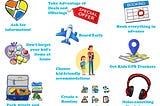Tips for Single Parents Travelling with kids