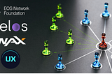 EOS, Telos, WAX, UX 네트워크 - 개발과 브랜딩을 위한 자금 투입