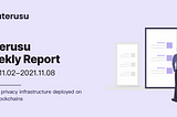Weekly Report Suterusu 2021 Week 44 Summary