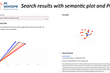 Visualizing semantic search results and word embeddings