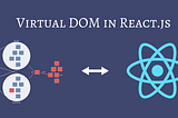 Virtual Dom In React