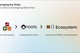 Shaping Tomorrow. Powered by Berachain.