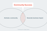 It's time to talk about Community Success