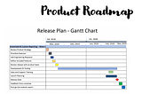 Product Roadmap: Way to build and prioritize backlog strategically