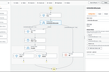 https://docs.aws.amazon.com/step-functions/latest/dg/tutorial-workflow-studio-using.html