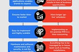 Cloud PIM vs On-Premise PIM