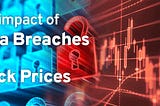 The impact of Data Breaches on Stock Prices