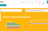 5 Strong Reasons Why Video Marketing is Important