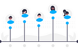 The Evolution of UX Research at Hike