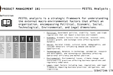 Product Management 101: #29 PESTEL Analysis