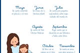 Reto literario para los más pequeños de la casa