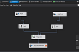 Merge Join in SSIS