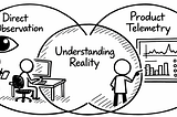 My preferred product management techniques and frameworks (for the internal platform product…