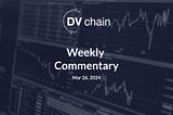 Weekly Market Commentary — DV Chain — March 26, 2024