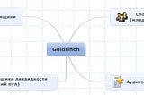 Goldfinch: заемщики, спонсоры, аудиторы, провайдеры ликвидности