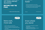 Are you tired of waiting for your invoices to be paid?