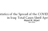 Statistics of the Spread of the COVID-19 Pandemic in Iraq: Total Cases Until April 2022