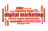 Digital marketing- The Marketing 2.0