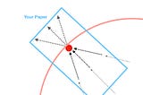 [Illustrating Research & Creativity #3] “How to Push the Edge (step-by-step)”
