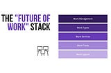 The “Future of Work” Stack