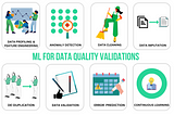 ML to supercharge data quality validation processes