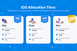 Last Update of Memepad IDO Allocation Tiers