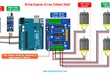 Line Follower Robot Using Arduino
