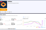 DeFiBox Building Blocks