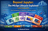Beyond Jupyter: The MLOps Lifecycle Explained (with Flashcards!) 🧠🌐