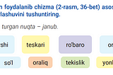 “Ona tili” darsliklarida grammatika yoʻq deydiganlar uchun (2-qism)