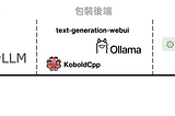 DeepSeek 本地部屬 | llama.cpp 與 ollama
