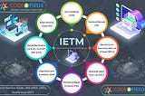 Do we really need IETM (Class IV/ Level 4)? Do we have any alternatives?