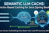 Semantic LLM Cache: Vector-Based Caching for Java (Spring Boot)