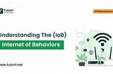 Understanding the Internet of Behaviors (IoB)