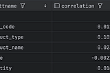 PostgreSQL Explain의 유형별 실행계획 (1)