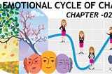 EMOTIONAL CYCLE OF CHANGE: NAVIGATING TRANSITIONS AND TRANSFORMATIONS — CHAPTER -02
